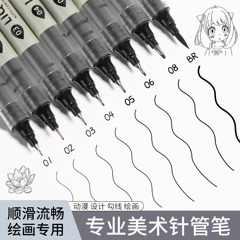5/8/12 Tibs Black Pen Fine Lin – Correction Pen Fine recenzja i cena
