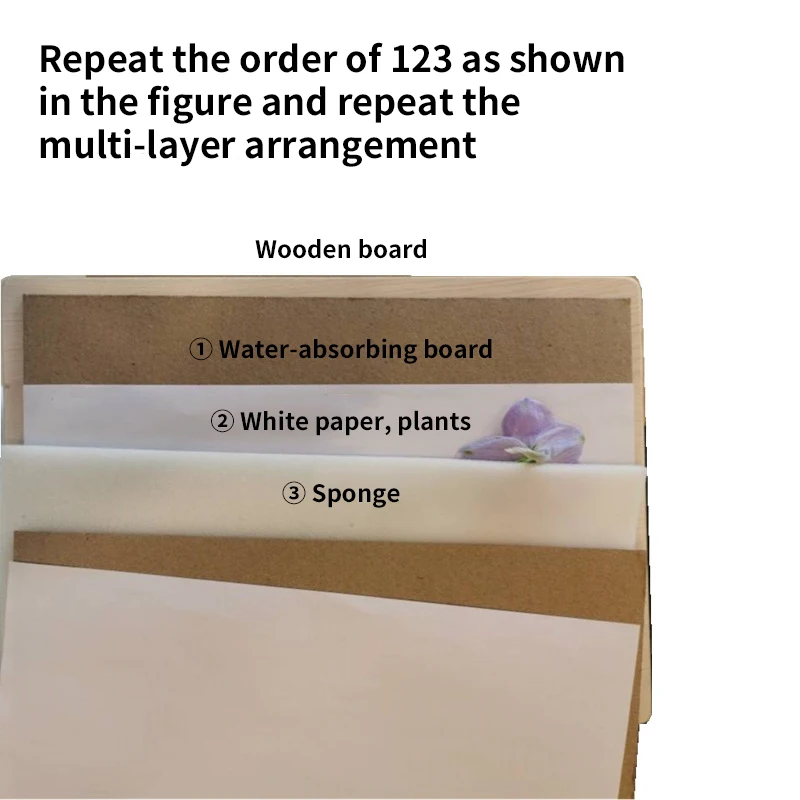 1 Set Plant Specimen Tool Kit  – Ink Blotter Paper recenzja i cena